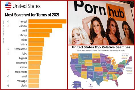 the best porn|Porn Genres & Niches